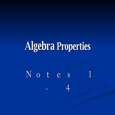 Algebra Properties 1 4