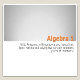 Algebra 1 final