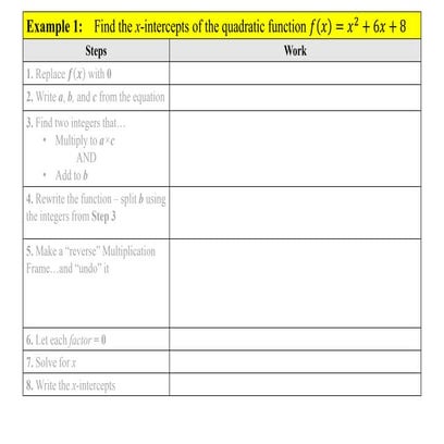 Algebra 1 week 6 learn it 1