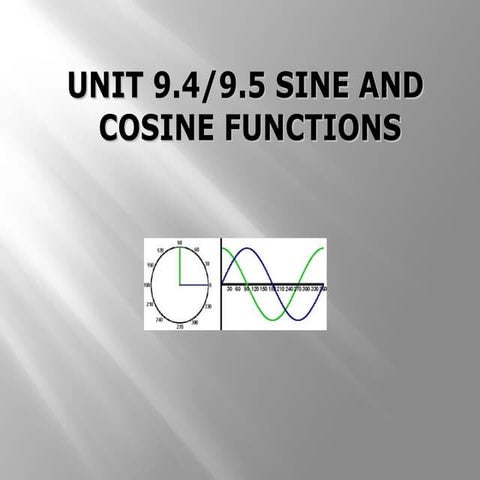 Algebra 2 unit 9.4.9.5
