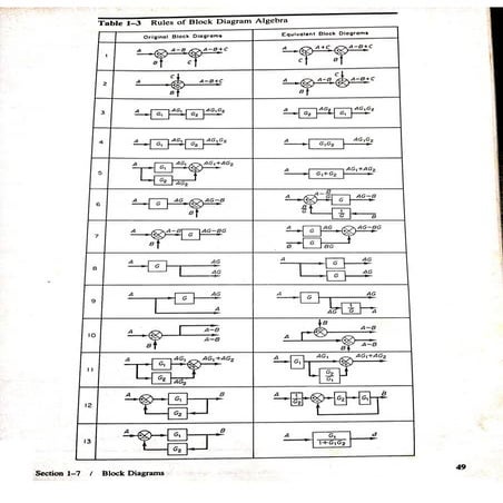 AlgebraBloques.pdf