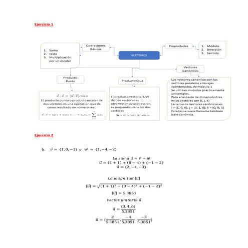 Algebra Lineal con geogebra.pdf