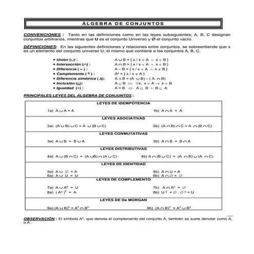 Algebra de conjuntos (leyes de conjuntos)