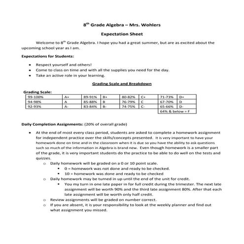 Algebra expectation sheet 2011
