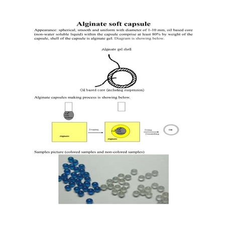 Alginate capsules | PDF