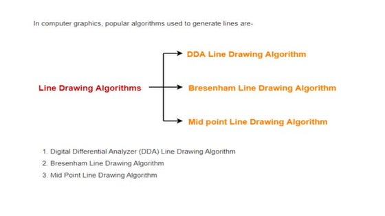 Line Drawing Algorithms - Computer Graphics - Notes | PPTX