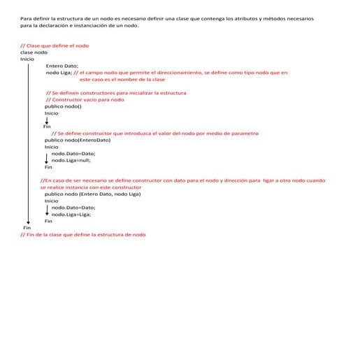 Algoritmo de listas simples  completo