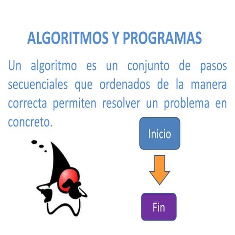 Algoritmos y programas