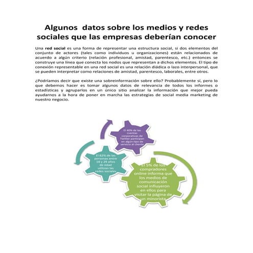 Algunos  datos sobre los medios y redes sociales que las empresas deberían co...