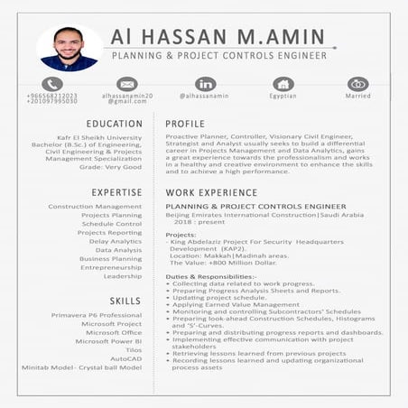 Al hassan M. Amin   Planning & Project Controls Engineer