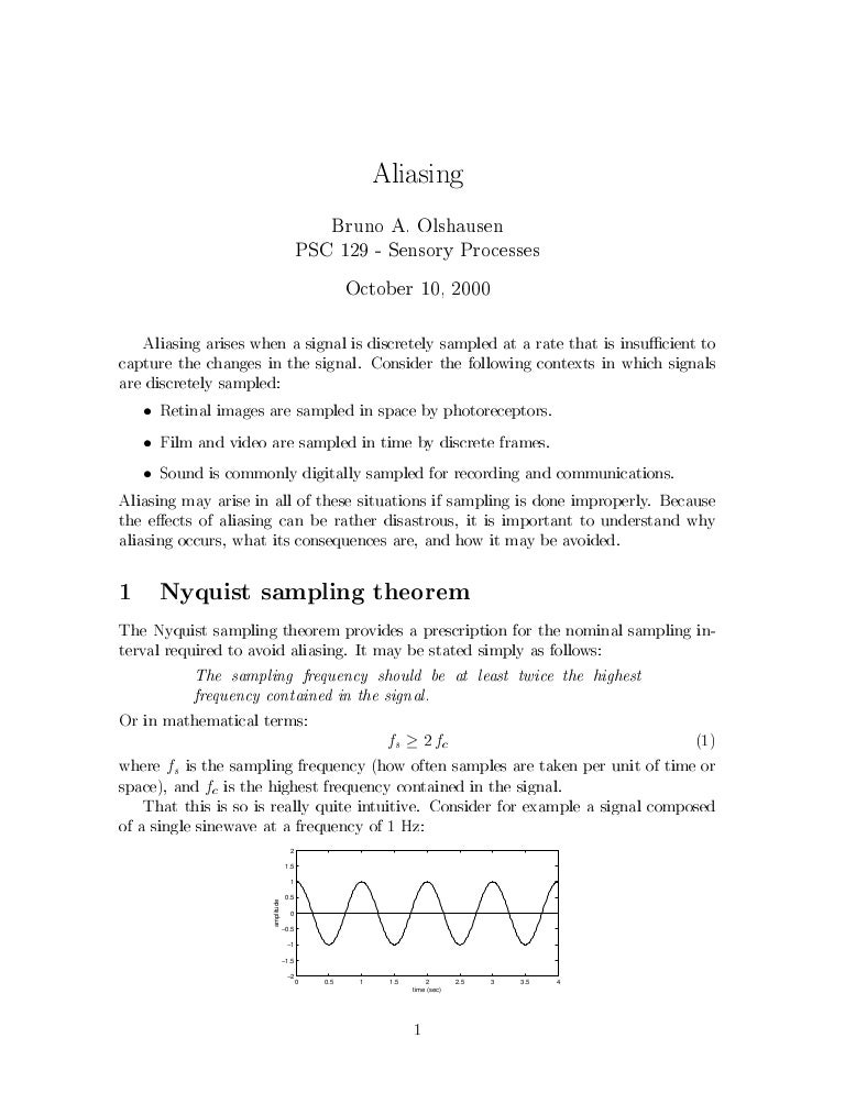 Aliasing