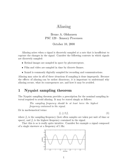 Aliasing