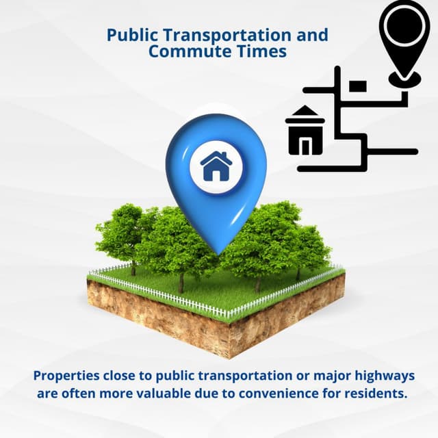 Public Transportation and Commute Times: Properties close to public ...