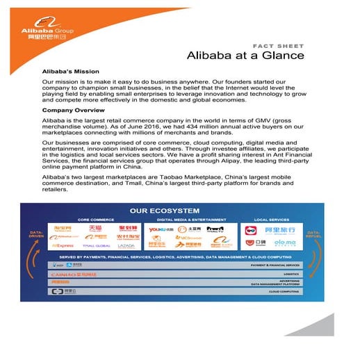 Alibaba at a glance
