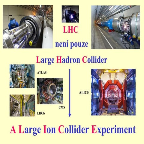 Alenka v Krajině horké a husté hmoty CERN laboratoř