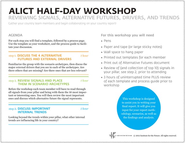 Half Day Signal Sharing Workshop Process and Templates
