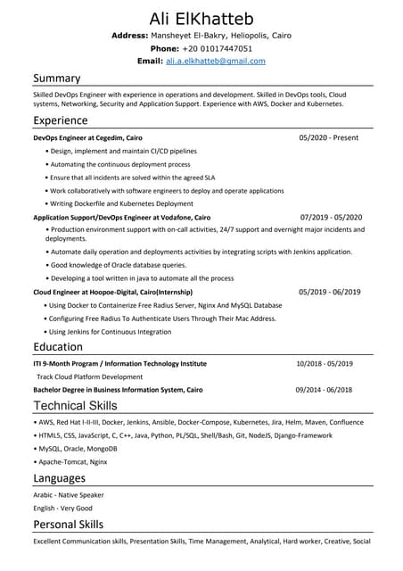 Ali dev ops_cv