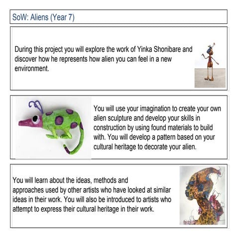 Aliens scheme of work.pptx (1)