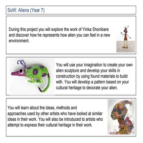 Aliens SoW 2022.pptx .pptx