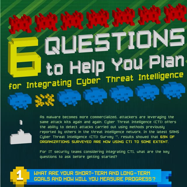 Alien vault sans cyber threat intelligence