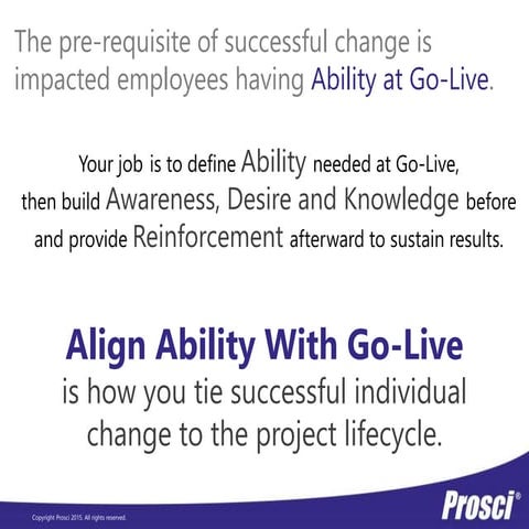 Align Ability With Go Live | PPTX