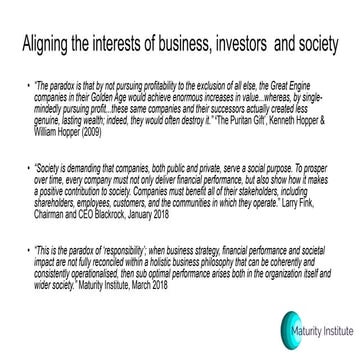 Aligning the interests of business and society