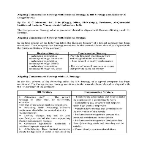 Aligning compensation strategy with business strategy & HR strategy and Senio...