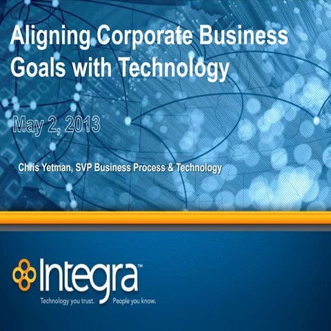 Aligning Corporate Business Goals with Technology