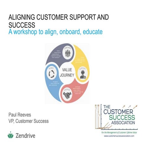 Aligning customer support and success: A workshop