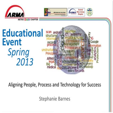Aligning people process and technology in km arma metro ny presentation