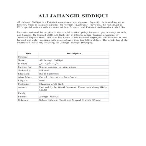 Ali jahangir siddiqui biography