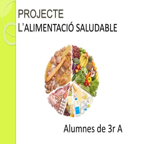 Alimentació saludable 3r A