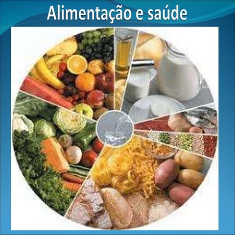 Alimentação e saúde