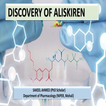 Discovery of Aliskiren (Renin Inhibitor) 