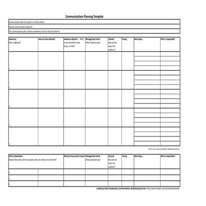 Alison kosakowski #39 s simplified communications planning template PPT