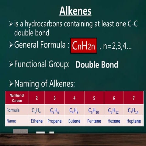 Alkene