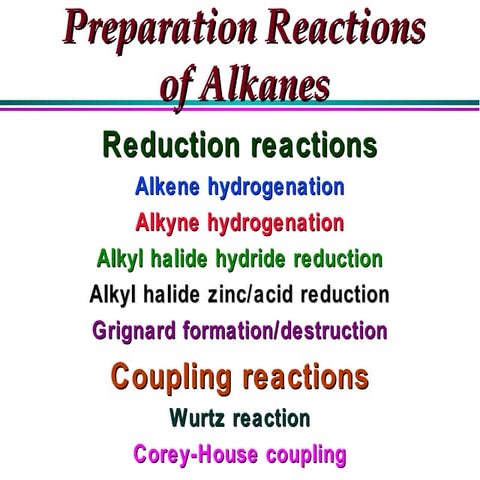 Alkanes