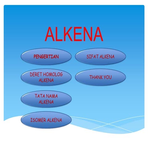 Alkena | PPTX