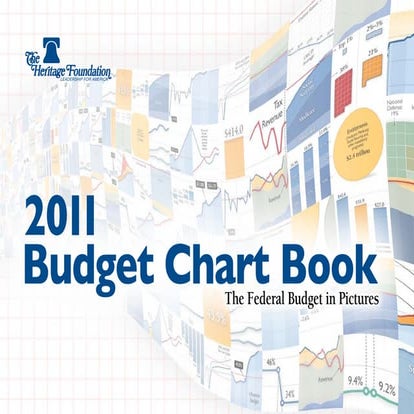 Budget chart. | PPTX