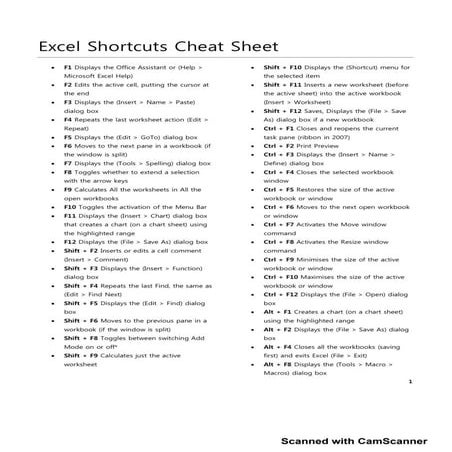 All excel-keyboard-shortcuts-cheat-sheet 
