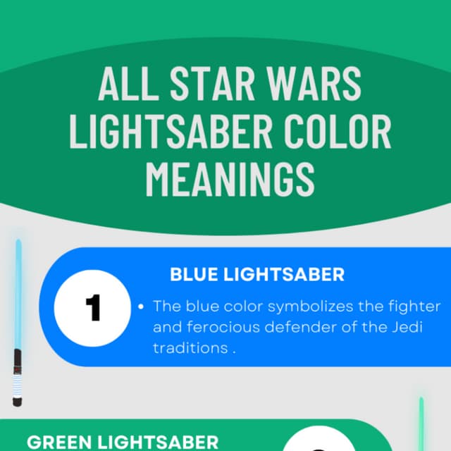 All Star Wars Lightsaber Color Meanings Explained