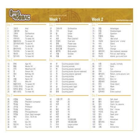 ALL Vocabulary  plus TOPIK prep (korean)