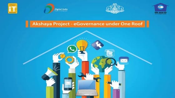 Akshaya | PPT