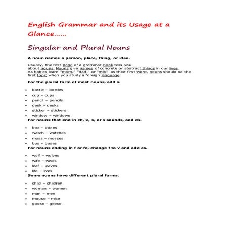 All about english grammer and usage