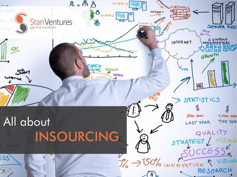 All About Insourcing