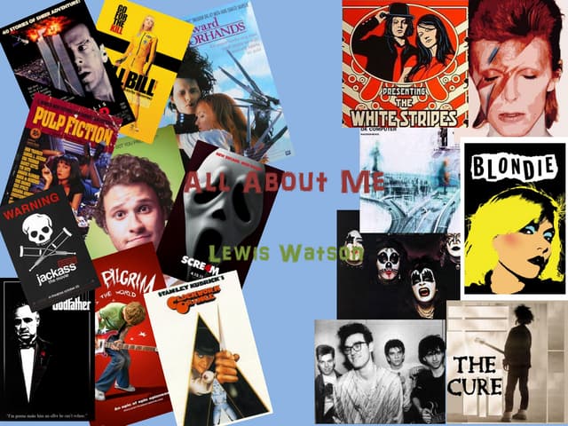 All about me  media presentation