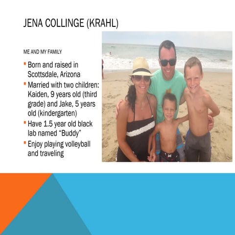 All about me slideshow