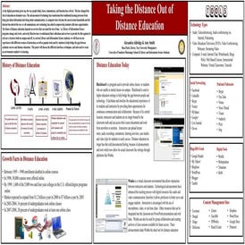 ALLA Distance Education Poster | PPT