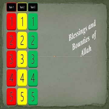 Allah created everything