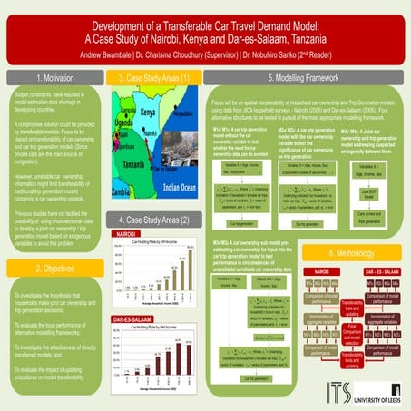 Masters Dissertation Posters 2014 